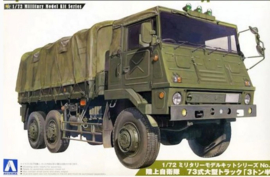 Aoshima | ABK002346 | JGSDF type73 truck | 1:72