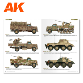 AK  interactive | AK403 | 1945 GERMAN COLORS PROFILE GUIDE (english)