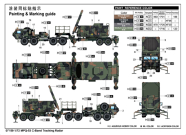 Trumpeter | 07159 | M983 HEMTT & MPQ-53 C-Band Tracking Radar | 1:72