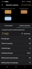 Jura E60 Piano Black Type 15082 – De Perfecte Koffiemachine voor Thuis