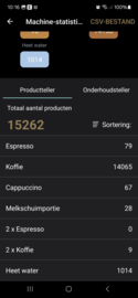 Jura E60 Piano Black Type 15082 – De Perfecte Koffiemachine voor Thuis