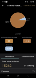 Jura E60 Piano Black Type 15082 – De Perfecte Koffiemachine voor Thuis