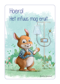 Mijlpaalkaarten