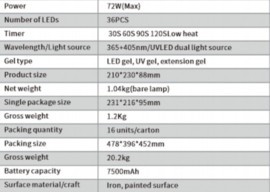 PNS LED Lamp 72w Wit