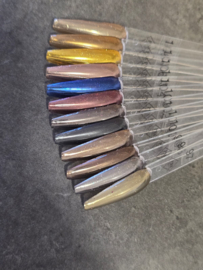 PNS Chrome Pigment 104 Blauw