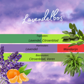 Geur smeltblokje - Lavendel Bos
