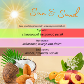 Geur smeltblokje - Sun & Sand