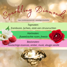 Geur smeltblokje - Sparkling Diamonds