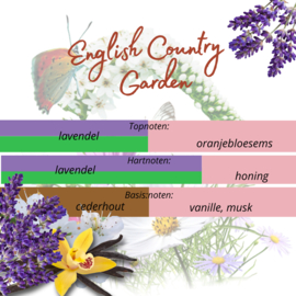 Geur smeltblokje - English Country Garden