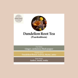 Dandelion Root Tea