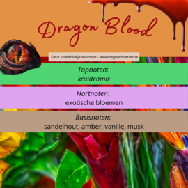 Geur smeltblokje - Dragonblood