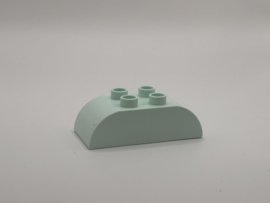 Blok 2x4 met gebogen zijkanten licht aquablauw Duplo
