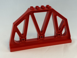 Zijkant spoorbrug Duplo