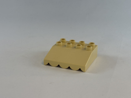 Luifel beige Duplo