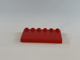 Dakplaat rood Duplo