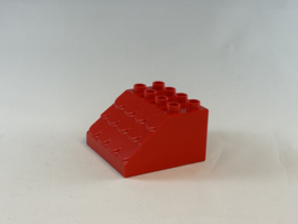 Dakdeel rood Duplo