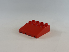 Luifel rood Duplo