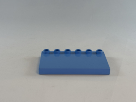 Dakplaat lichtblauw Duplo