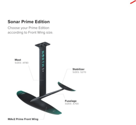 North Sonar Prime Edition