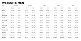 Prolimit Shield Free-X 5/4 - Foil Wetsuit