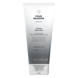 Four Reasons Color Mask Toning Treatment Graphite