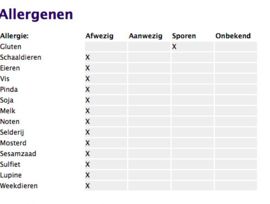 Toverballen