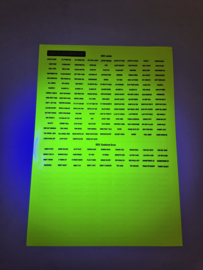 Pc Usb button box 3D printed carbon style tilted centre console 27 functions back-lit Green toggles & 2x dual encoders for DCS