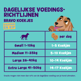 Koekjes met Banaan en Pindakaas