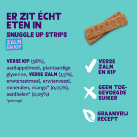 Snuggle up strips met zalm en kip