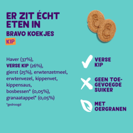 Koekjes met Kip