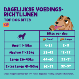 Top Dog bites met kip