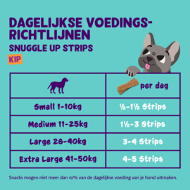 Snuggle up strips met kip