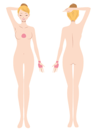 Wellness Concentrate  (Roze) Tenderness 15ml