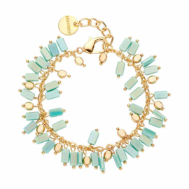 PAN84 armband watergroen
