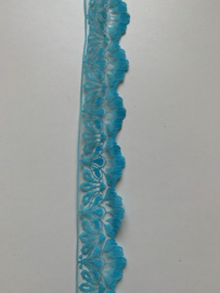 Nylon kant turquoise per meter (40mm)