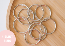 Mini collectie | Lente