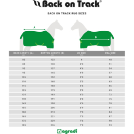 Back on Track Staldeken Rime Mia 160 gram