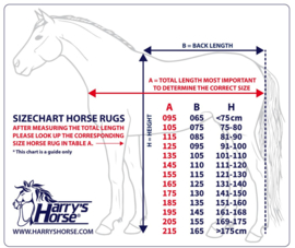 Staldeken Highliner 1680D 200gr - Harry's Horse