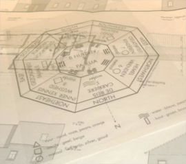 Pa Kua / Bagua - Feng Shui wijzer / transparant