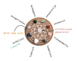 Feng Shui Crystal Grid - Kristallen Raster (Complete Set)