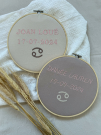 Wanddecoratie