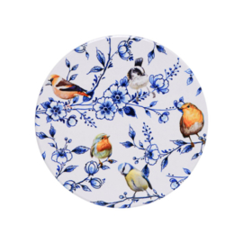 Onderzetters bosvogels