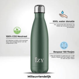 Poedercoat Groen 500ml