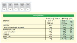 Pringles paprika 40 g