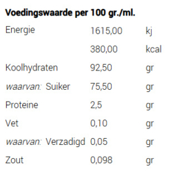 Spekbollen oranje perzik