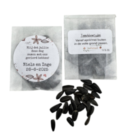 Blij dat jullie deze dag..