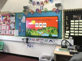 Interactieve Touch Whiteboards