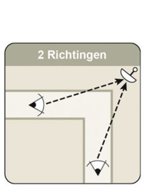 Condensspiegel V100A - buiten