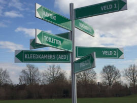Richtingwijzer S60 8-groefs