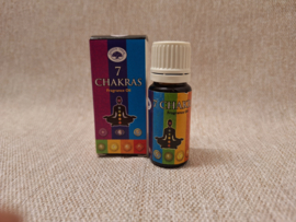 Chakra olie